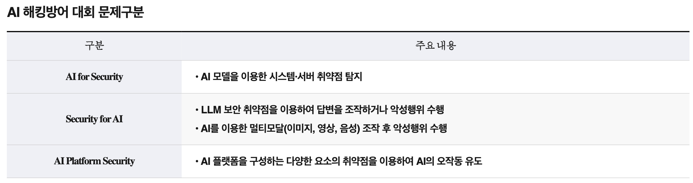 Screenshot 2025-12-04 at 1.23.46 AM.png